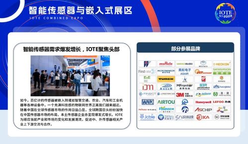 iote 2023 第二十届国际物联网展深圳站 网络与信息安全软件开发论坛邀请函